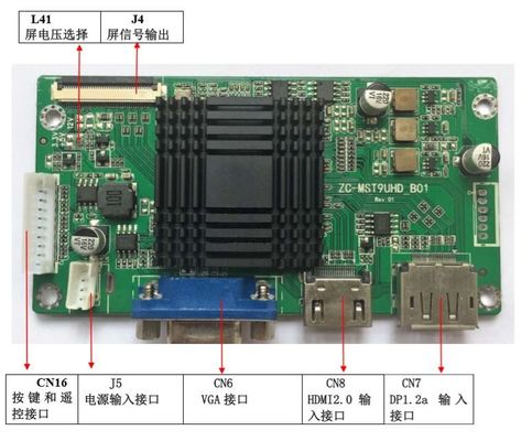N173DSE-G31 Innolux 17,3“ 3840 (RGB) ² ×2160 300 cd/m INDUSTRIELLE LCD-ANZEIGE